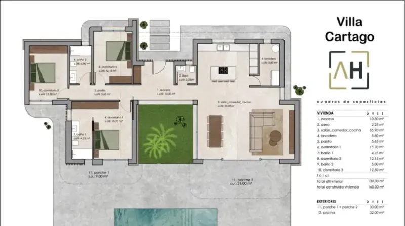 VILLA CARTAGO