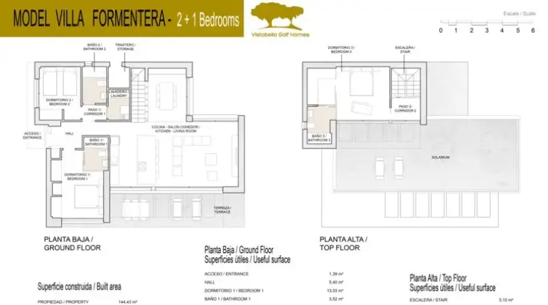 FORMENTERA VILLAS