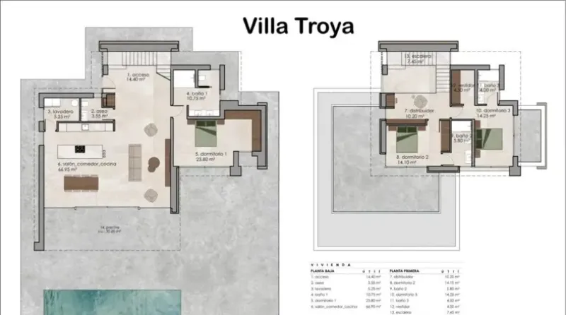 VILLA TROYA