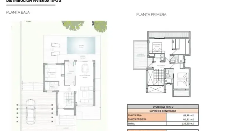 RESIDENCIAL VILA NATURA – LA NUCÍA